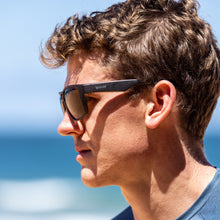 Load image into Gallery viewer, Molokai Polarized Sunglasses
